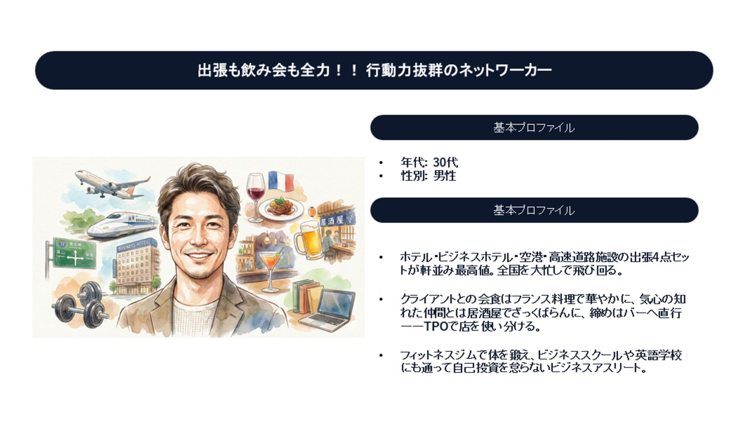 ペルソナ分析：代表的な来場者像と行動特性