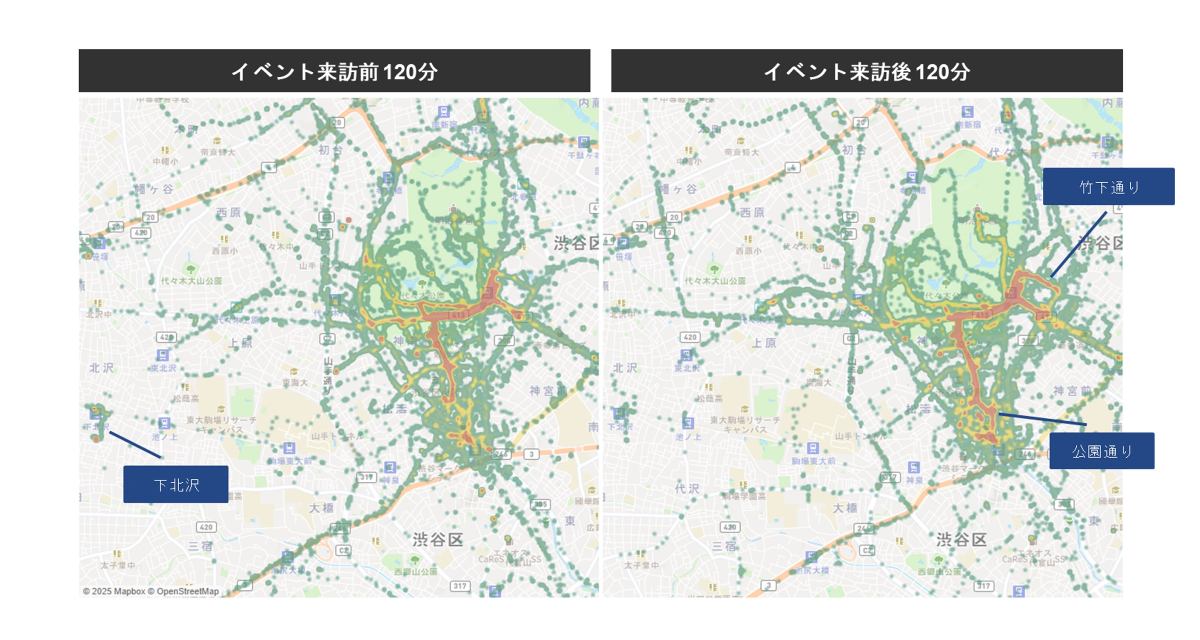 経路分析マップ