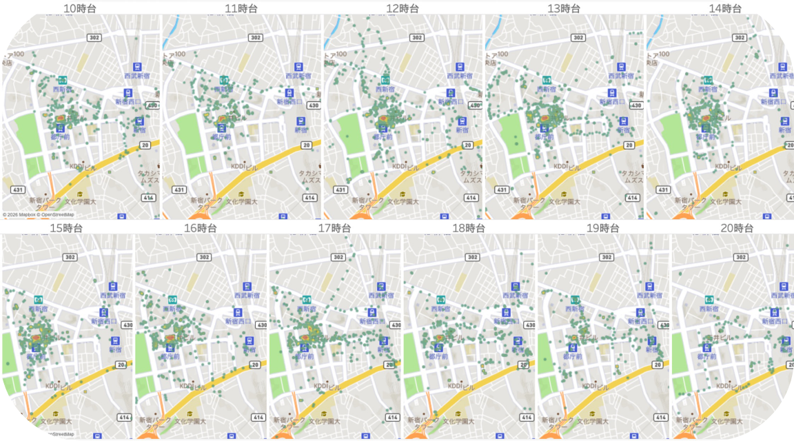 経路分析グラフ：時間帯別の駅〜会場間移動量