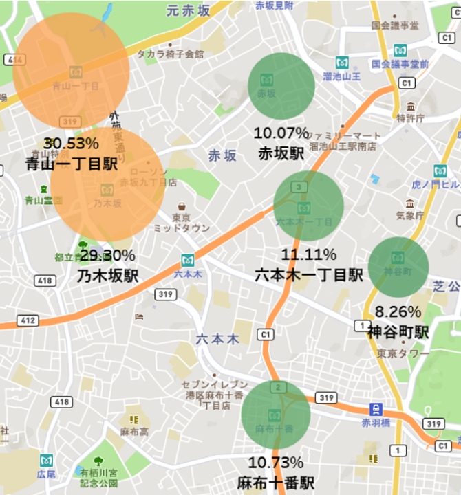 どこから・どうやって来たか